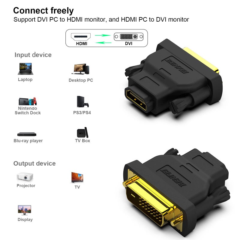 BENFEI DVI to HDMI Adapter, 4 Packs Bidirectional HDMI to DVI-D Adapter with Gold-Plated Connectors - Image 3